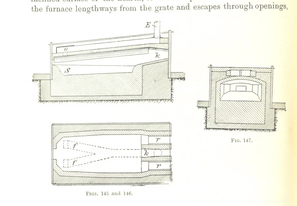 An illustration from Handbook of Metallurgy ... Translated by H. Louis, 1898, leaf 200