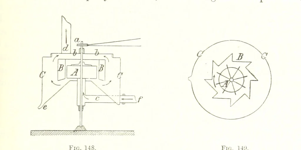 An illustration from Handbook of Metallurgy ... Translated by H. Louis, 1898, leaf 207