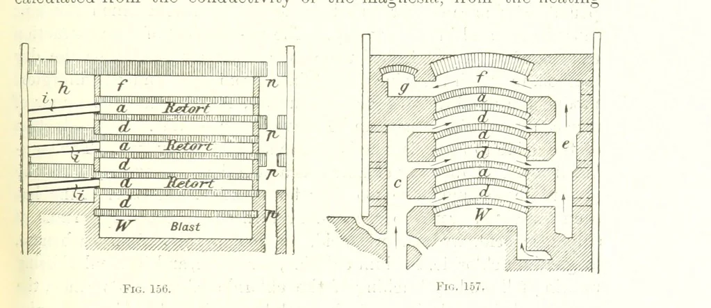 An illustration from Handbook of Metallurgy ... Translated by H. Louis, 1898, leaf 215