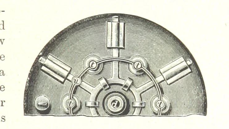 An illustration from Handbook of Metallurgy ... Translated by H. Louis, 1898, leaf 245