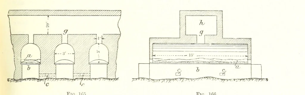 An illustration from Handbook of Metallurgy ... Translated by H. Louis, 1898, leaf 247