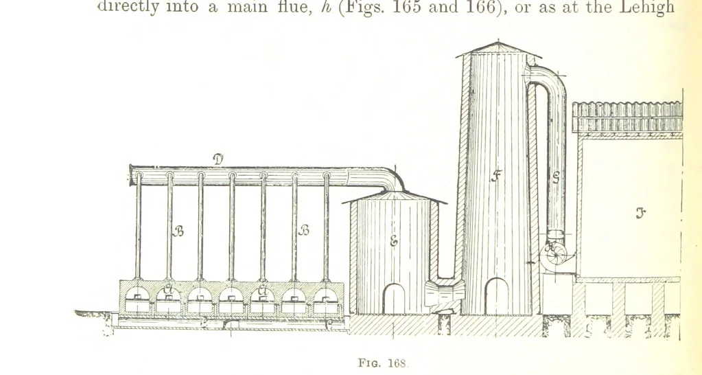 An illustration from Handbook of Metallurgy ... Translated by H. Louis, 1898, leaf 248