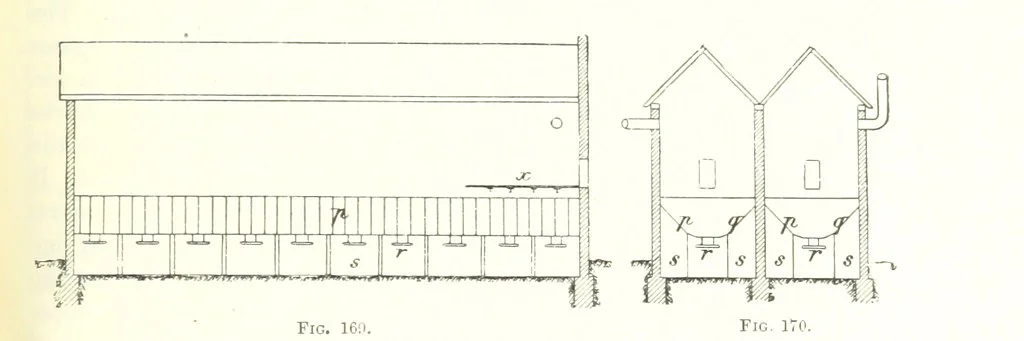 An illustration from Handbook of Metallurgy ... Translated by H. Louis, 1898, leaf 249