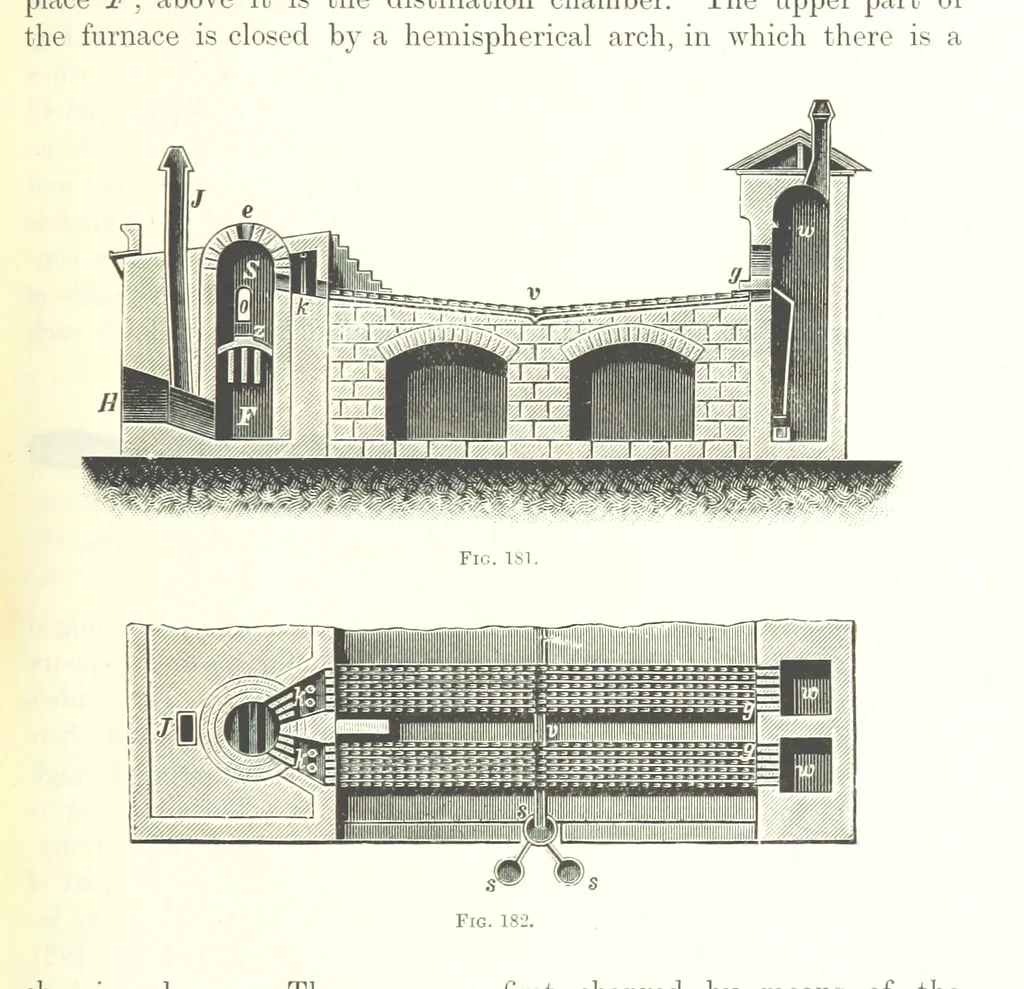 An illustration from Handbook of Metallurgy ... Translated by H. Louis, 1898, leaf 289
