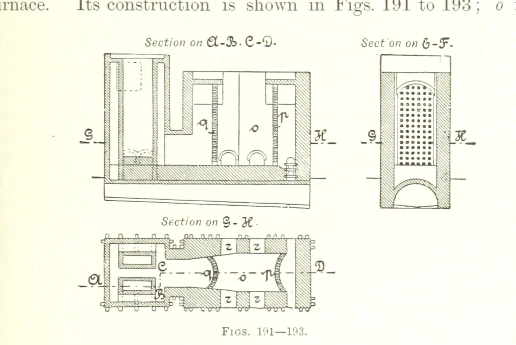 An illustration from Handbook of Metallurgy ... Translated by H. Louis, 1898, leaf 297