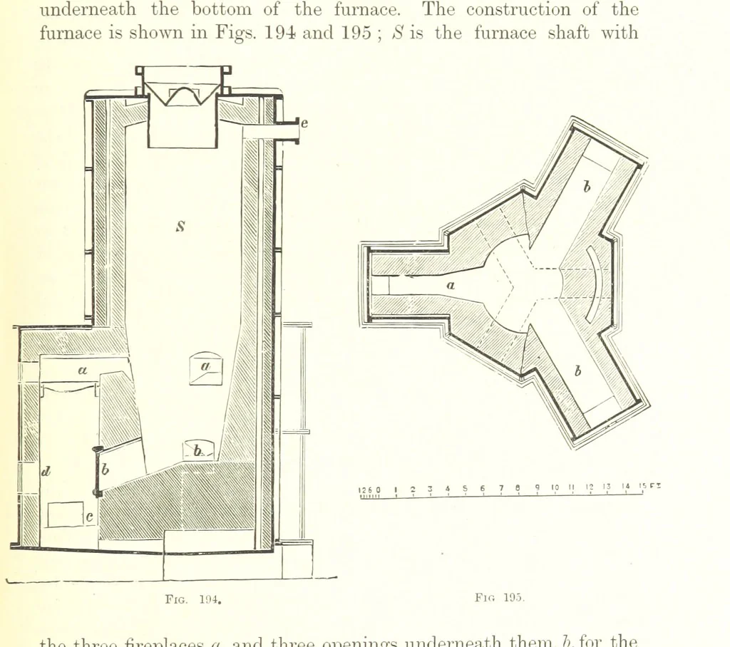 An illustration from Handbook of Metallurgy ... Translated by H. Louis, 1898, leaf 299