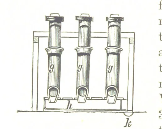 An illustration from Handbook of Metallurgy ... Translated by H. Louis, 1898, leaf 302