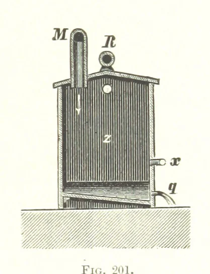 An illustration from Handbook of Metallurgy ... Translated by H. Louis, 1898, leaf 303