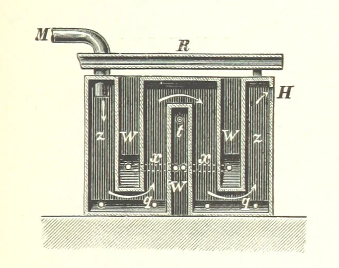 An illustration from Handbook of Metallurgy ... Translated by H. Louis, 1898, leaf 303