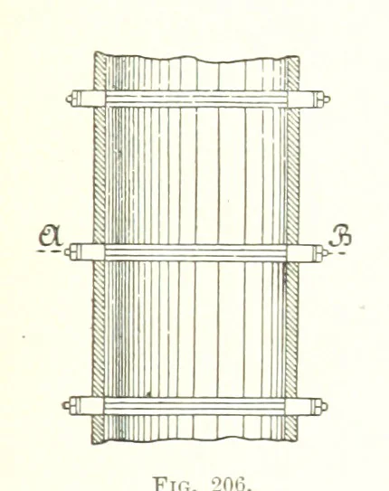 An illustration from Handbook of Metallurgy ... Translated by H. Louis, 1898, leaf 305
