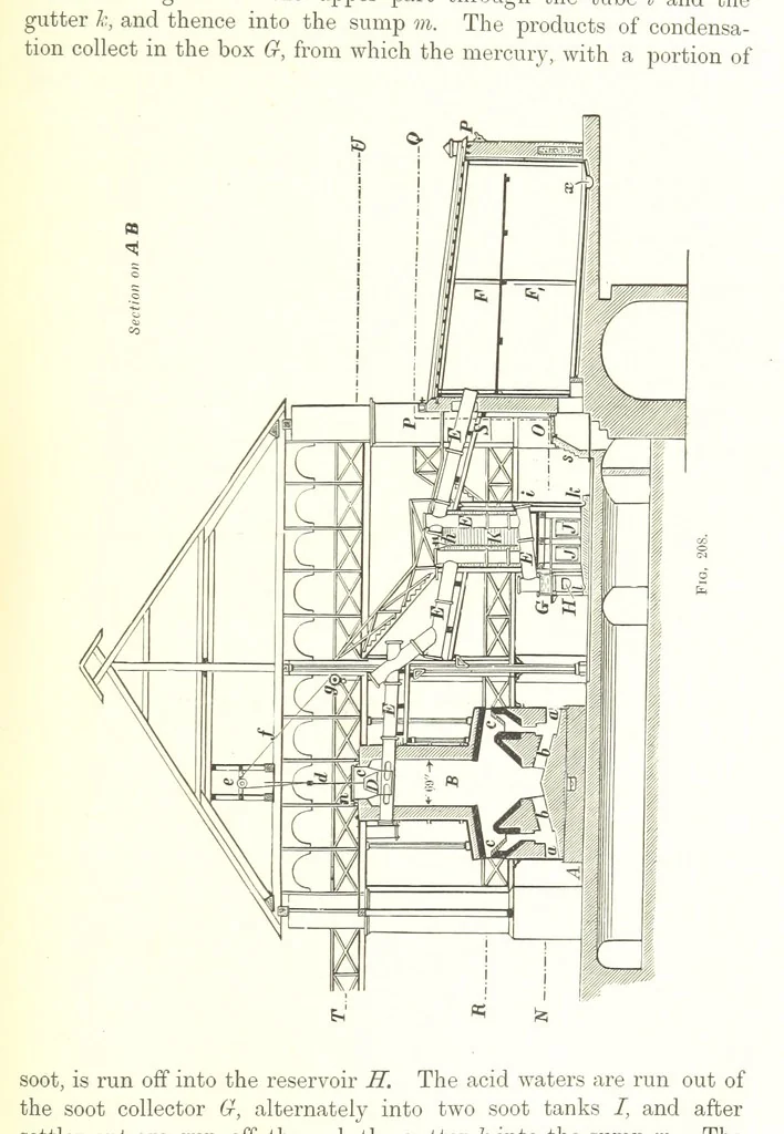 An illustration from Handbook of Metallurgy ... Translated by H. Louis, 1898, leaf 307