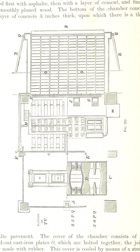 An illustration from Handbook of Metallurgy ... Translated by H. Louis, 1898, leaf 308