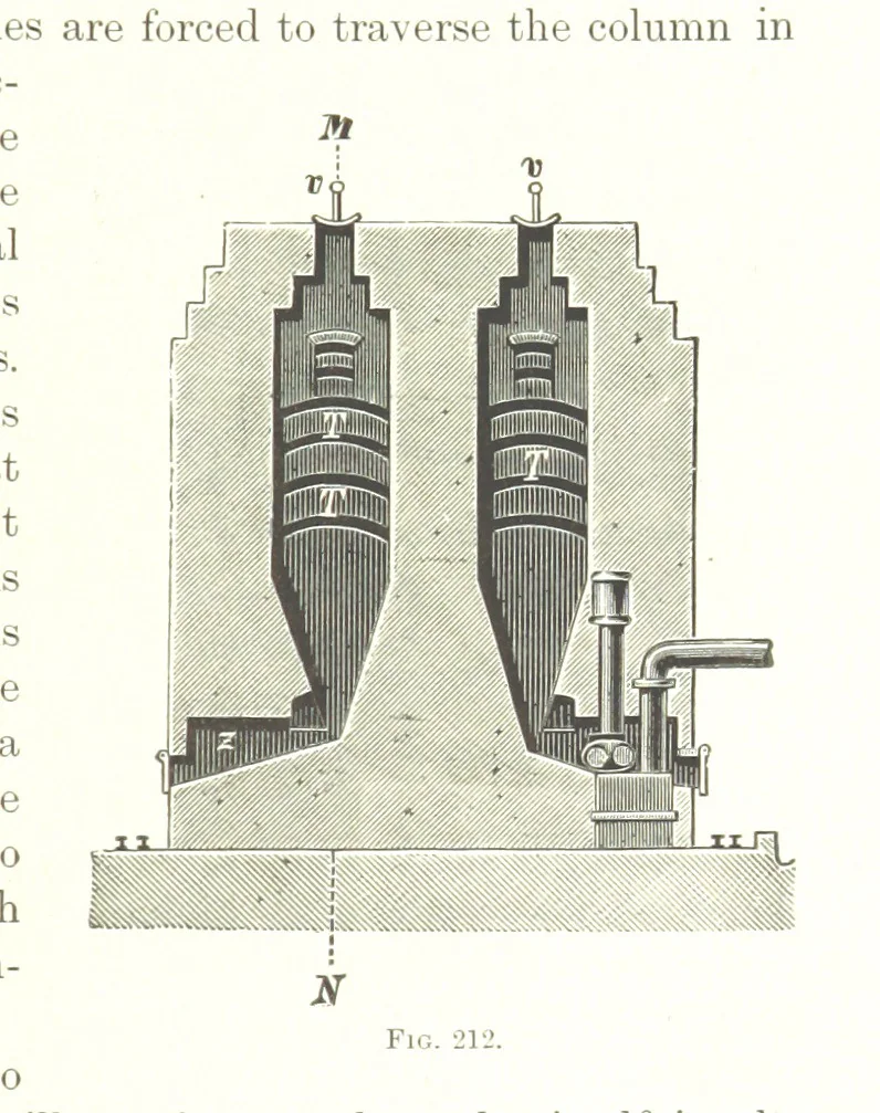 An illustration from Handbook of Metallurgy ... Translated by H. Louis, 1898, leaf 311