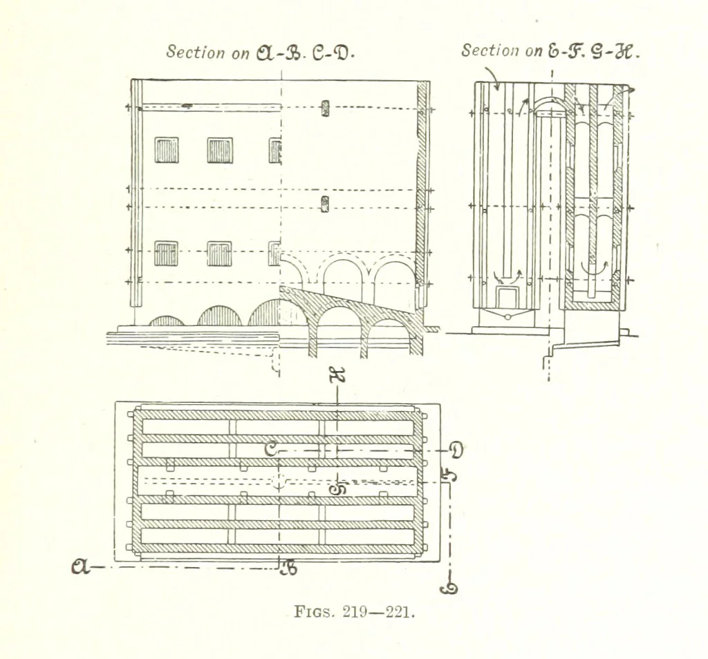 An illustration from Handbook of Metallurgy ... Translated by H. Louis, 1898, leaf 315