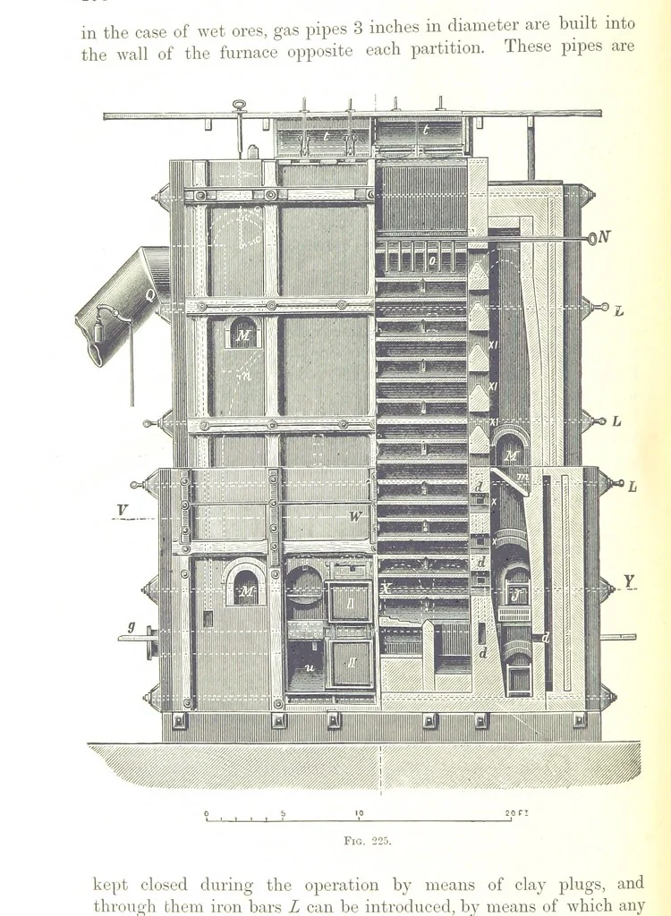 An illustration from Handbook of Metallurgy ... Translated by H. Louis, 1898, leaf 318