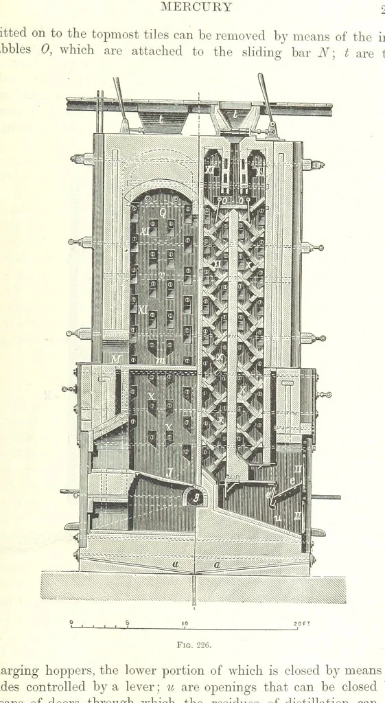 An illustration from Handbook of Metallurgy ... Translated by H. Louis, 1898, leaf 319