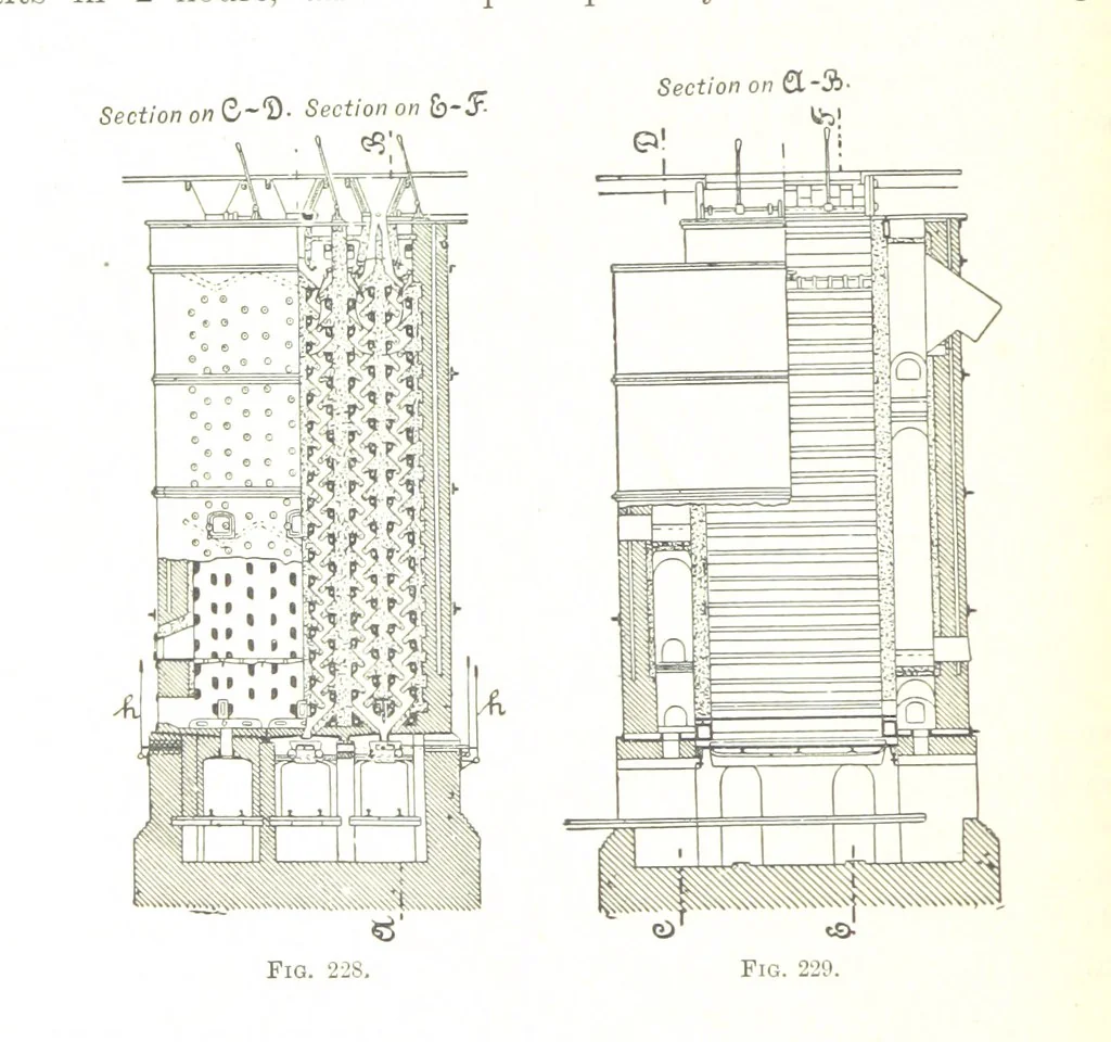 An illustration from Handbook of Metallurgy ... Translated by H. Louis, 1898, leaf 322