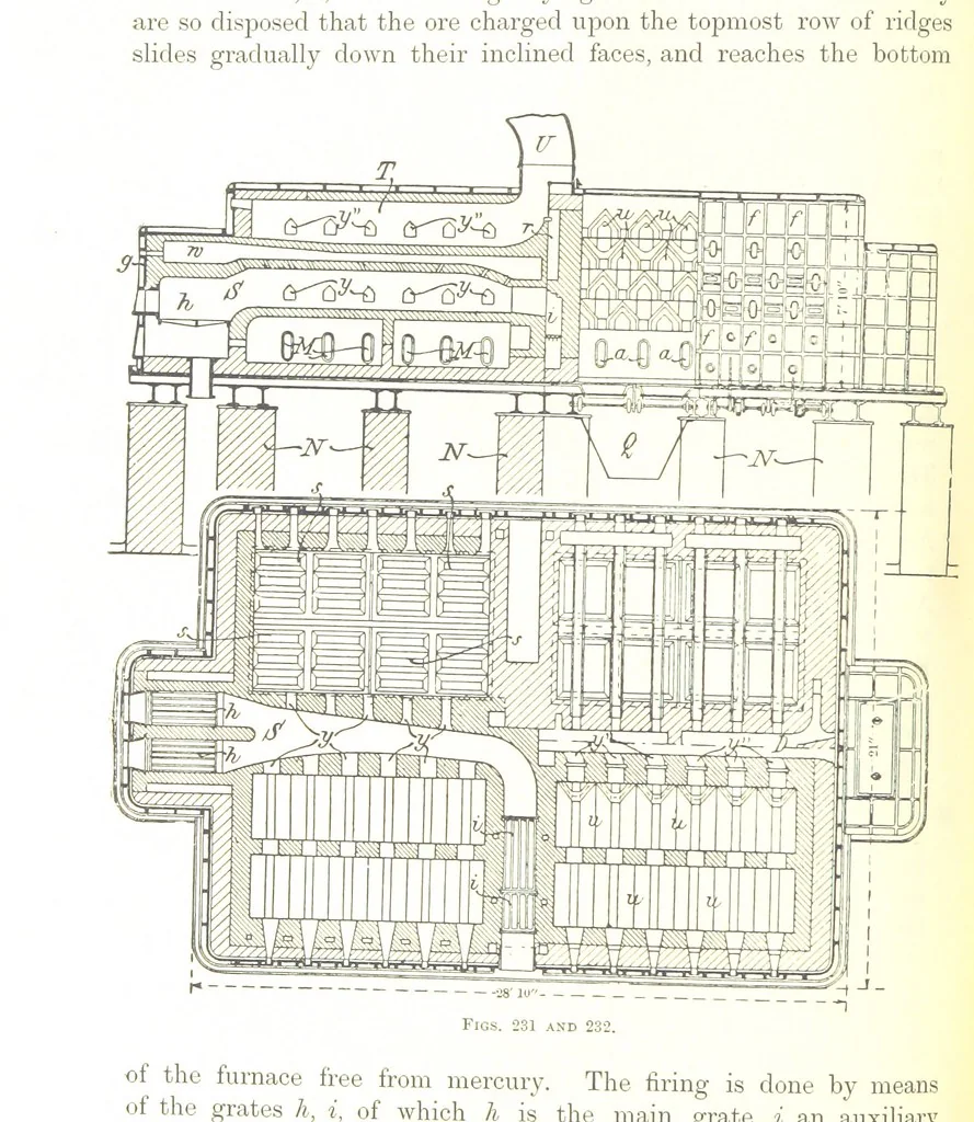 An illustration from Handbook of Metallurgy ... Translated by H. Louis, 1898, leaf 326