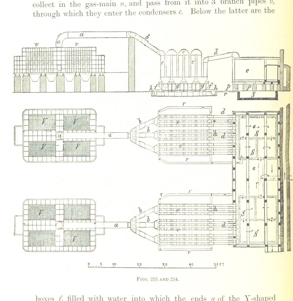 An illustration from Handbook of Metallurgy ... Translated by H. Louis, 1898, leaf 328