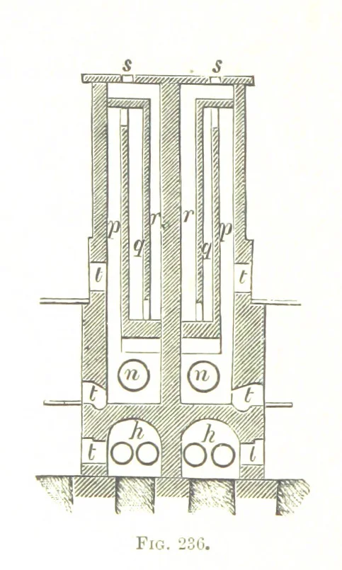 An illustration from Handbook of Metallurgy ... Translated by H. Louis, 1898, leaf 330