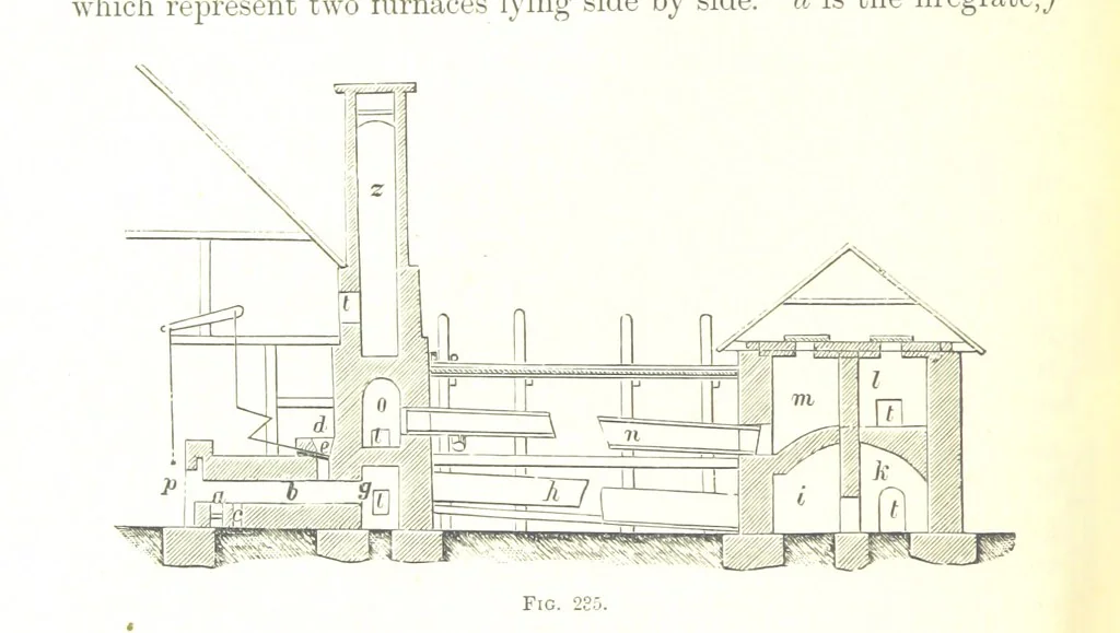 An illustration from Handbook of Metallurgy ... Translated by H. Louis, 1898, leaf 330