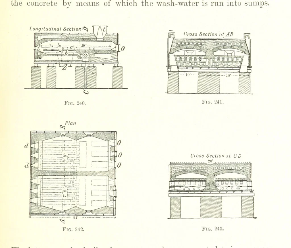 An illustration from Handbook of Metallurgy ... Translated by H. Louis, 1898, leaf 333