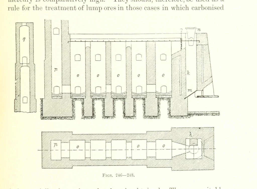 An illustration from Handbook of Metallurgy ... Translated by H. Louis, 1898, leaf 335