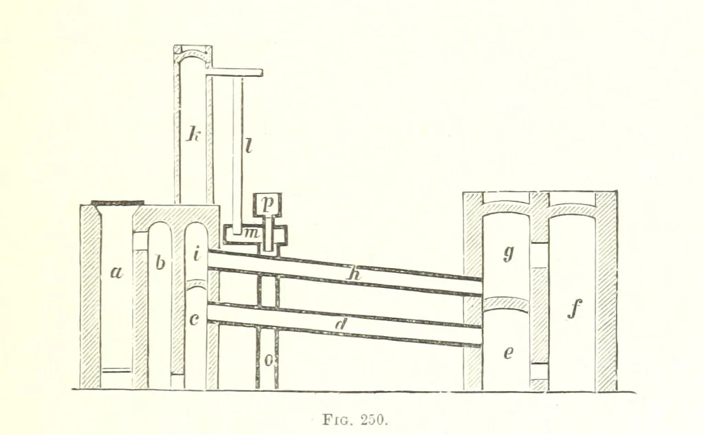 An illustration from Handbook of Metallurgy ... Translated by H. Louis, 1898, leaf 337