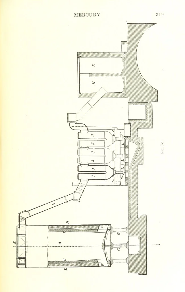 An illustration from Handbook of Metallurgy ... Translated by H. Louis, 1898, leaf 339