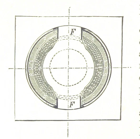 An illustration from Handbook of Metallurgy ... Translated by H. Louis, 1898, leaf 340
