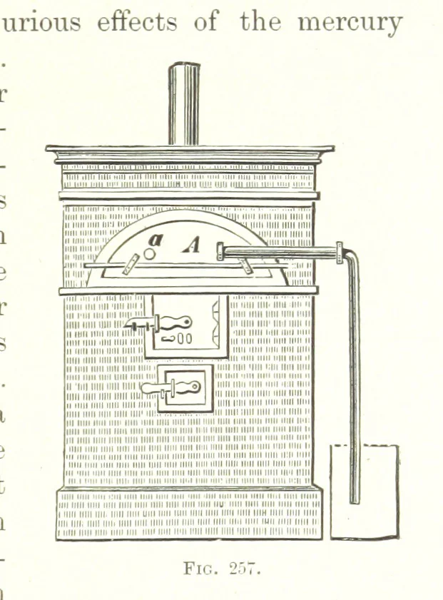 An illustration from Handbook of Metallurgy ... Translated by H. Louis, 1898, leaf 341