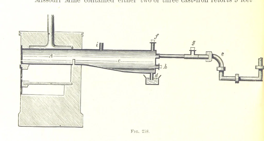 An illustration from Handbook of Metallurgy ... Translated by H. Louis, 1898, leaf 342