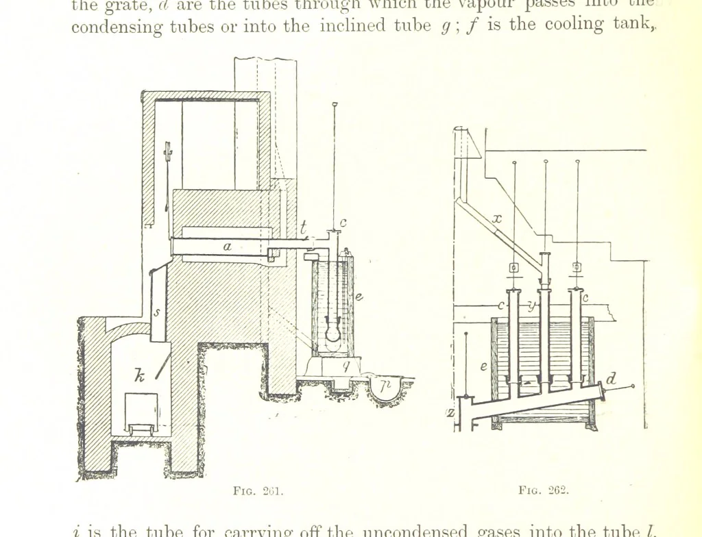 An illustration from Handbook of Metallurgy ... Translated by H. Louis, 1898, leaf 346