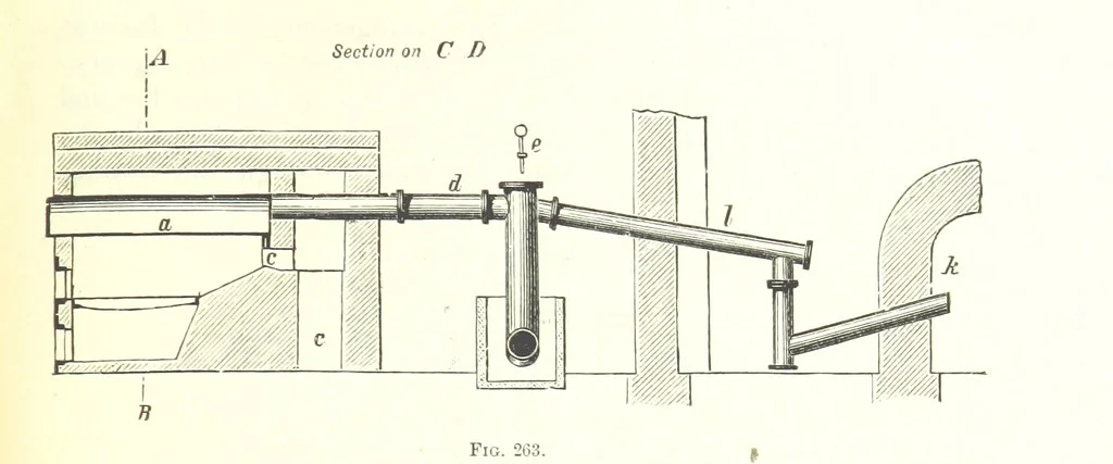 An illustration from Handbook of Metallurgy ... Translated by H. Louis, 1898, leaf 347
