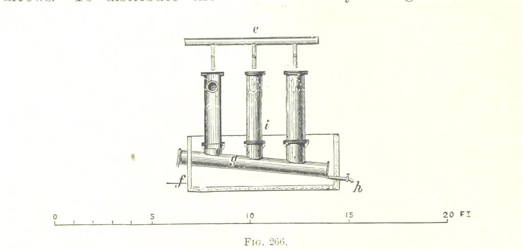 An illustration from Handbook of Metallurgy ... Translated by H. Louis, 1898, leaf 348