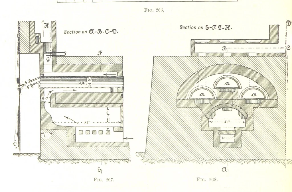 An illustration from Handbook of Metallurgy ... Translated by H. Louis, 1898, leaf 348