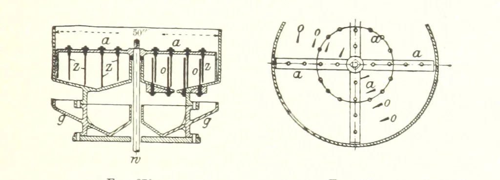 An illustration from Handbook of Metallurgy ... Translated by H. Louis, 1898, leaf 353