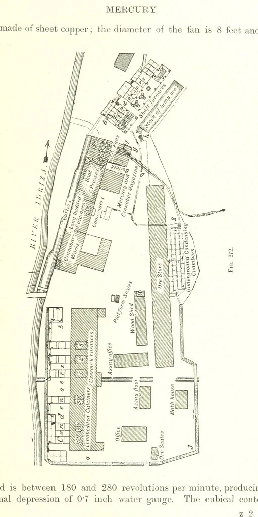 An illustration from Handbook of Metallurgy ... Translated by H. Louis, 1898, leaf 359
