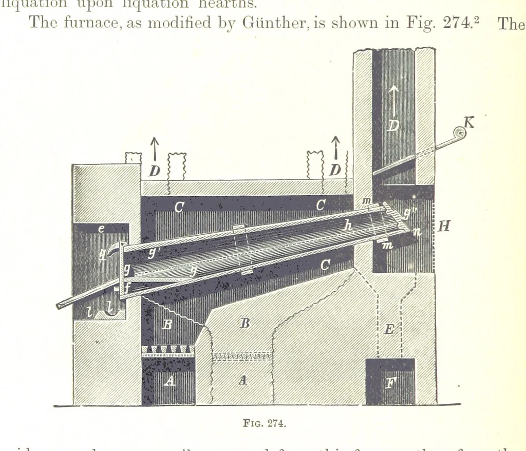An illustration from Handbook of Metallurgy ... Translated by H. Louis, 1898, leaf 376