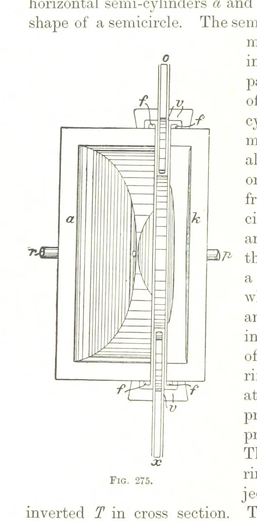 An illustration from Handbook of Metallurgy ... Translated by H. Louis, 1898, leaf 386