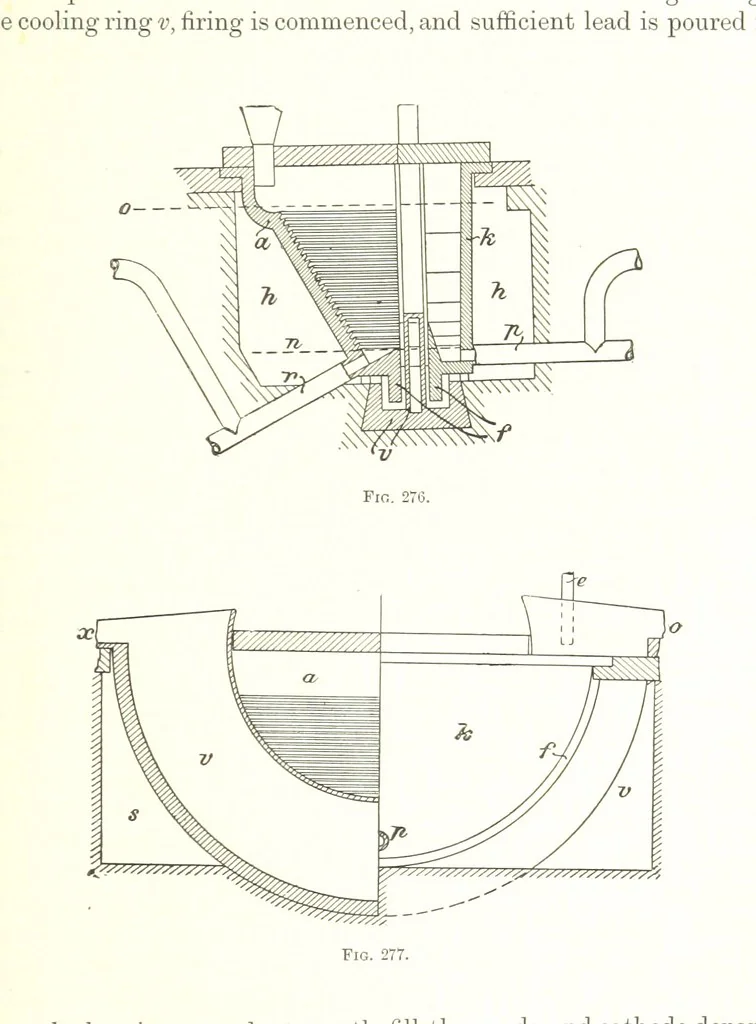 An illustration from Handbook of Metallurgy ... Translated by H. Louis, 1898, leaf 387