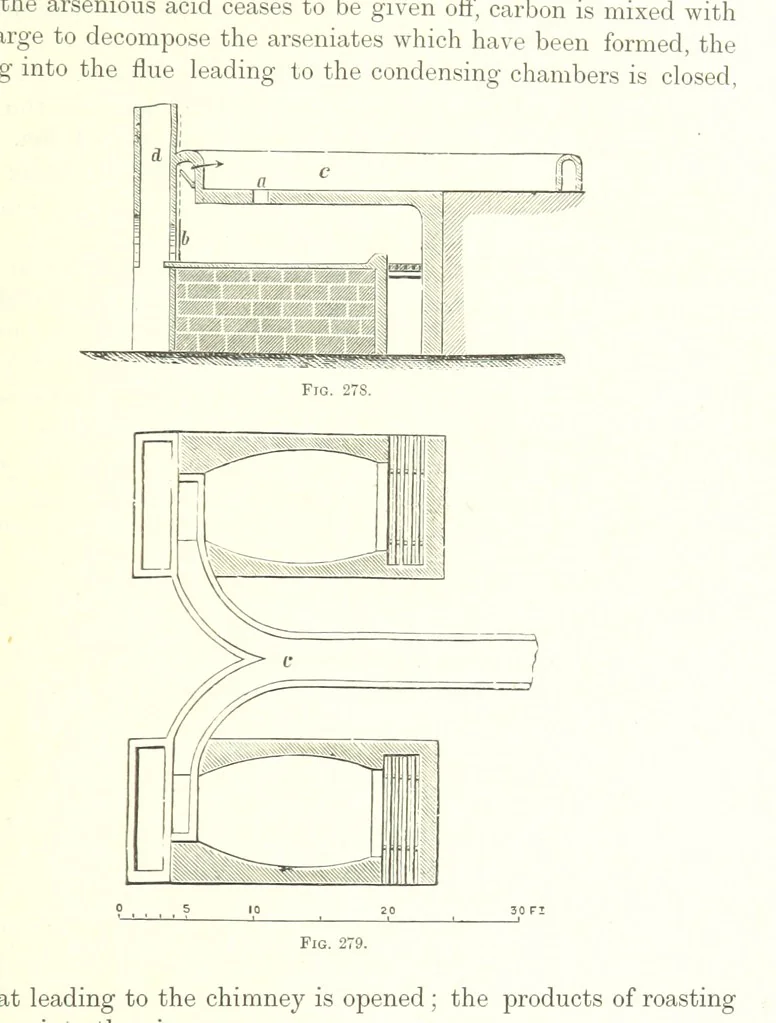 An illustration from Handbook of Metallurgy ... Translated by H. Louis, 1898, leaf 405