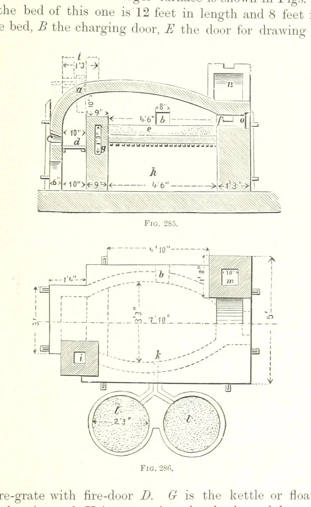 An illustration from Handbook of Metallurgy ... Translated by H. Louis, 1898, leaf 415