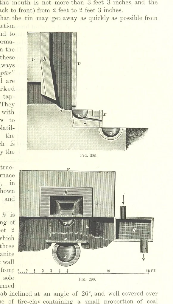 An illustration from Handbook of Metallurgy ... Translated by H. Louis, 1898, leaf 421