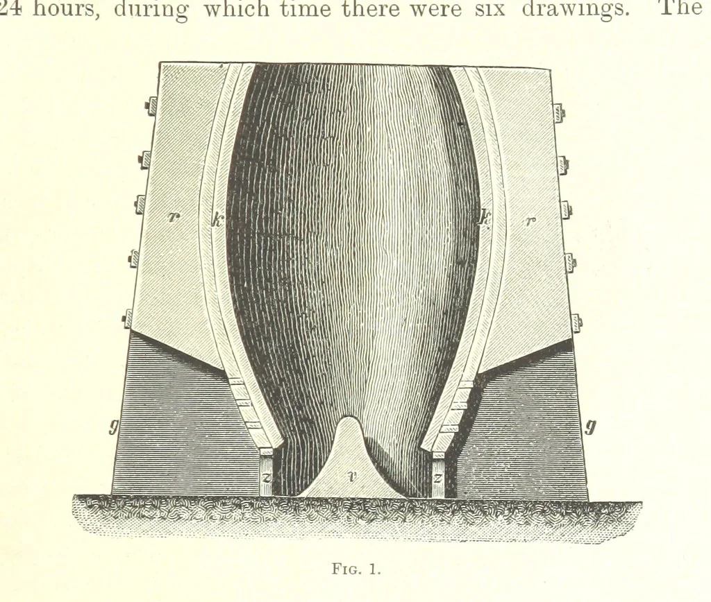 An illustration from Handbook of Metallurgy ... Translated by H. Louis, 1898, leaf 43