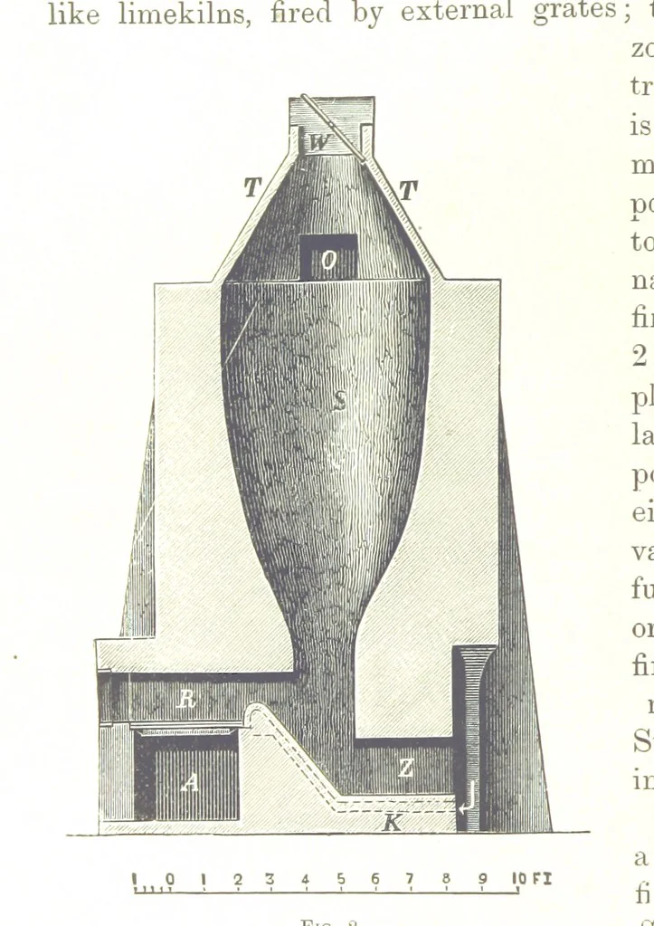 An illustration from Handbook of Metallurgy ... Translated by H. Louis, 1898, leaf 44