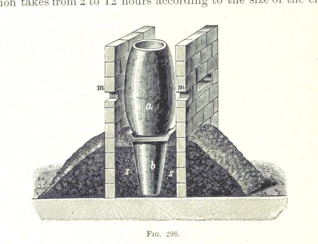 An illustration from Handbook of Metallurgy ... Translated by H. Louis, 1898, leaf 460