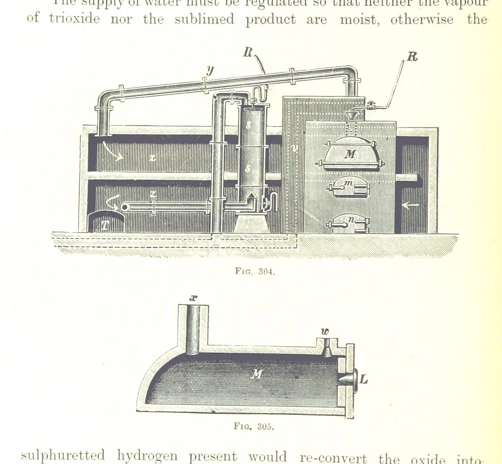 An illustration from Handbook of Metallurgy ... Translated by H. Louis, 1898, leaf 470