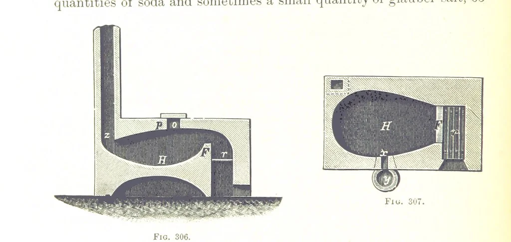 An illustration from Handbook of Metallurgy ... Translated by H. Louis, 1898, leaf 472