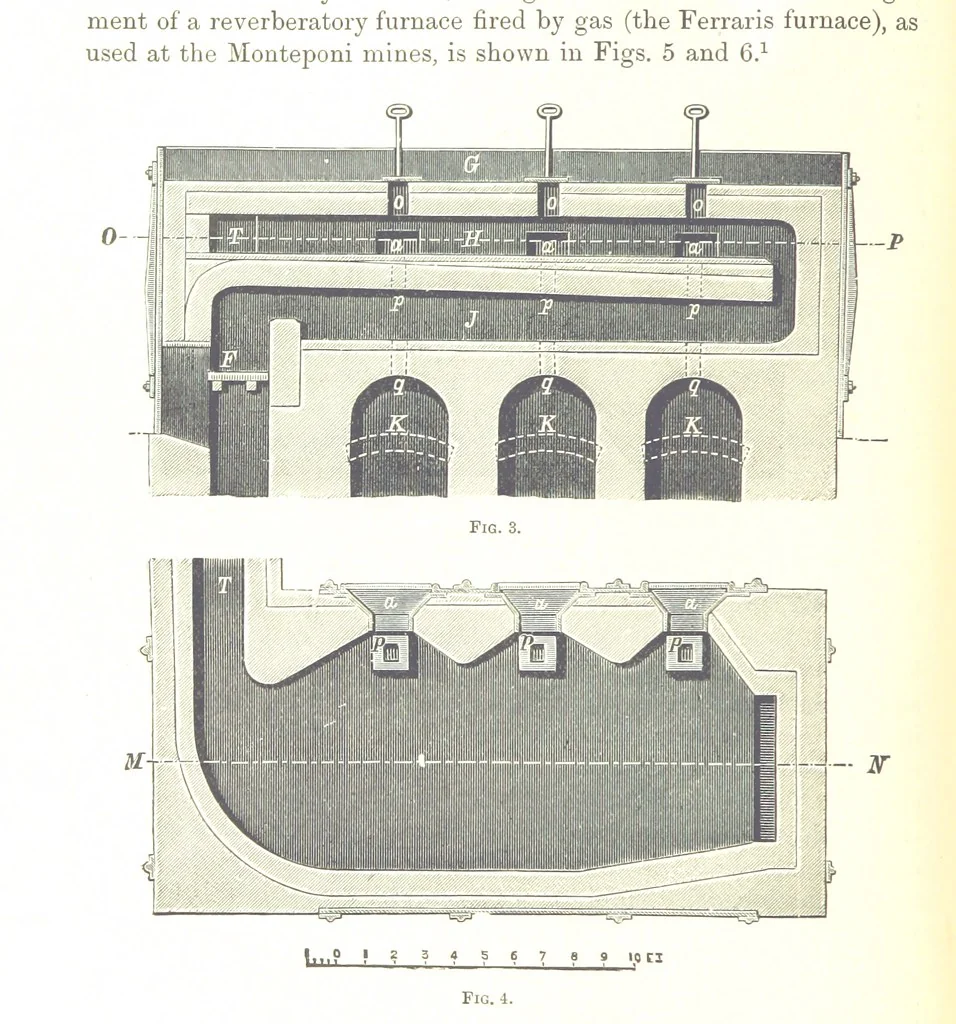 An illustration from Handbook of Metallurgy ... Translated by H. Louis, 1898, leaf 48